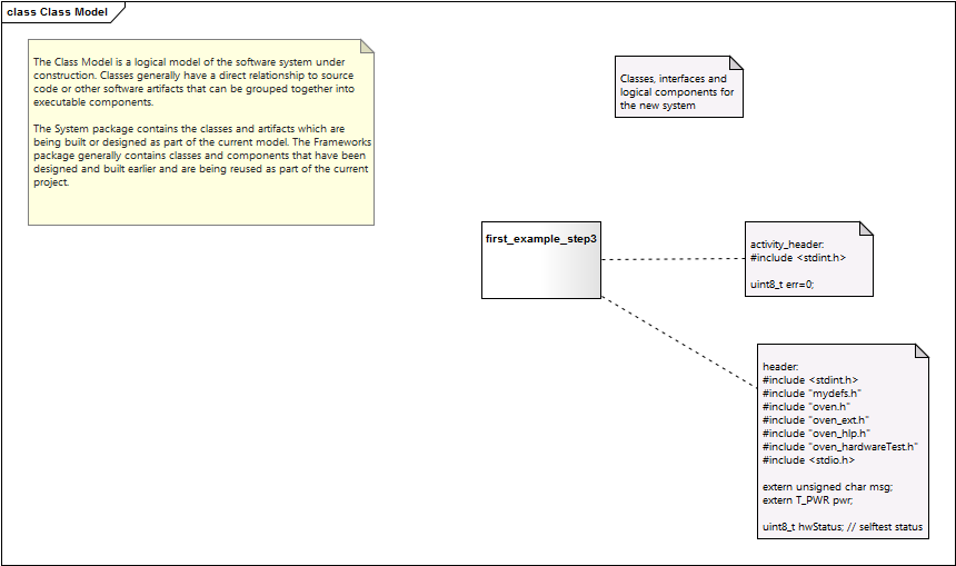 Class diagram with a class owning a state machine diagram created with Enterprise Architect