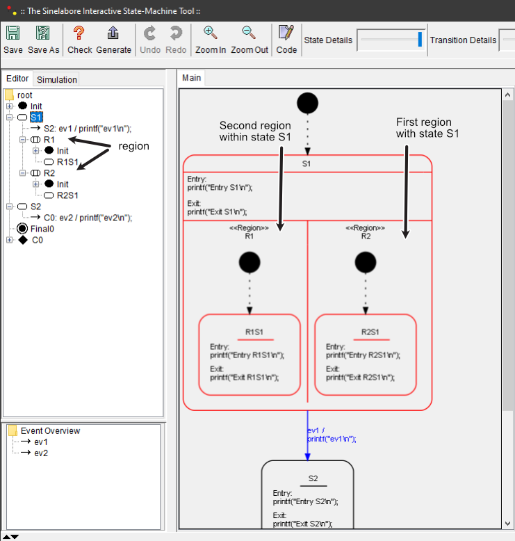 Extended state diagram with two regions inside state S1