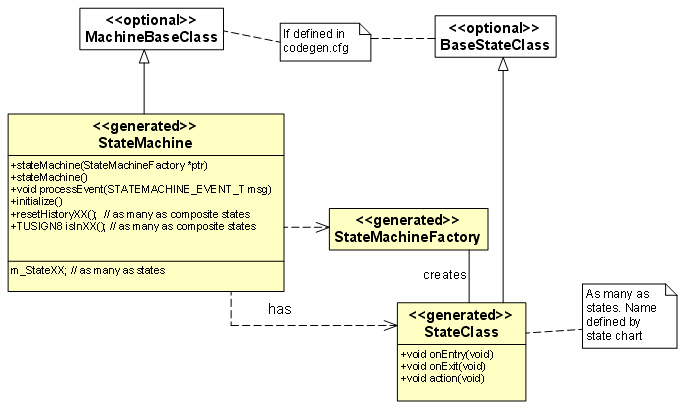 cpp_class_diagram.png