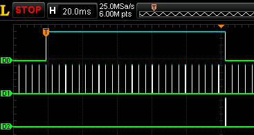 capture of the debug signals