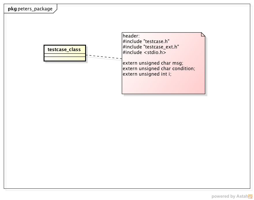 astah_class_diagram.png astah_class_diagram.png