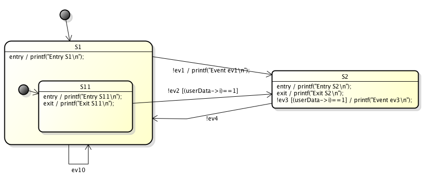 machine_with_externally_defined_events.png machine_with_externally_defined_events.png