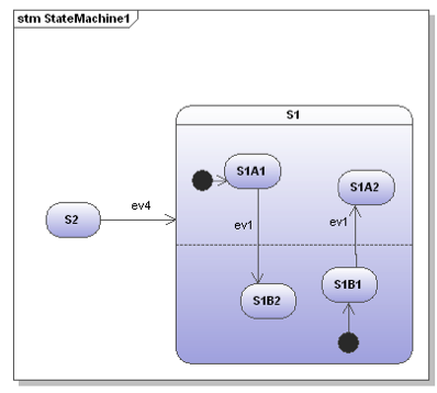 problems_with_regions-1.png problems_with_regions-1.png