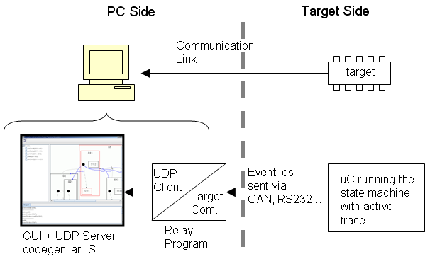 trace_with_target.png trace_with_target.png